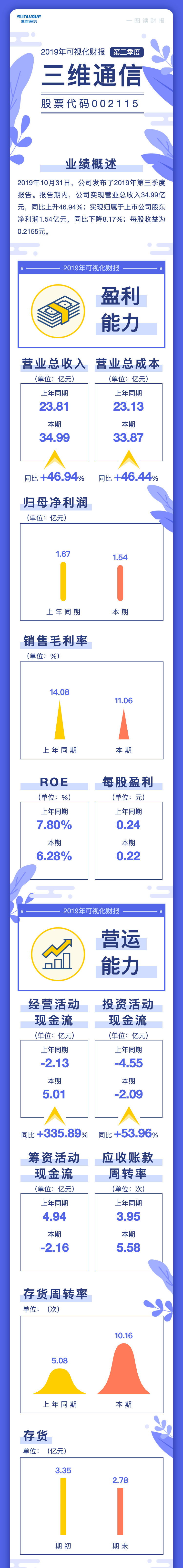 k8����(�й�)����Ӯ�ҡ�һ������