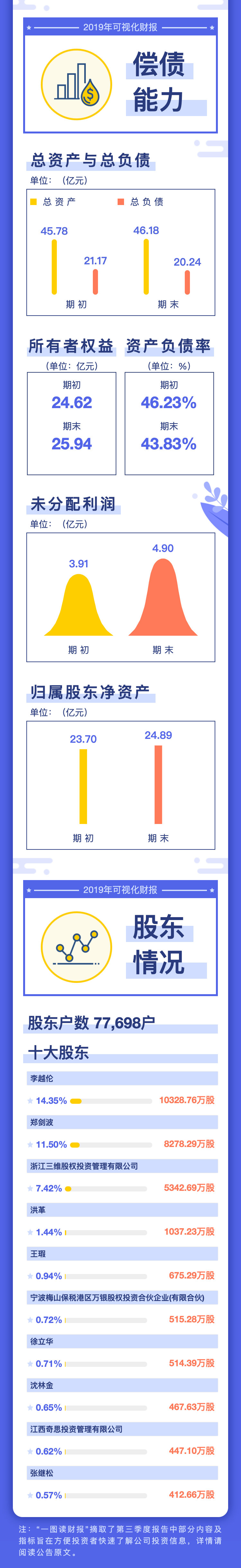 k8����(�й�)����Ӯ�ҡ�һ������