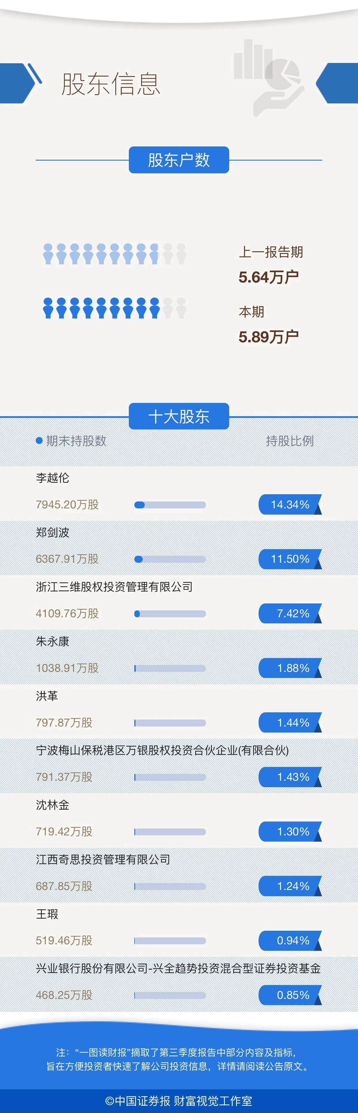 k8����(�й�)����Ӯ�ҡ�һ������