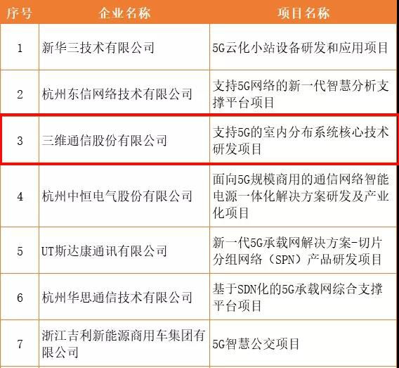 k8凯发(中国)天生赢家·一触即发