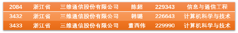 1594802621_6957 k8凯发(中国)天生赢家·一触即发