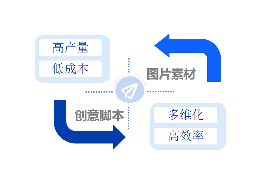 k8凯发(中国)天生赢家·一触即发
