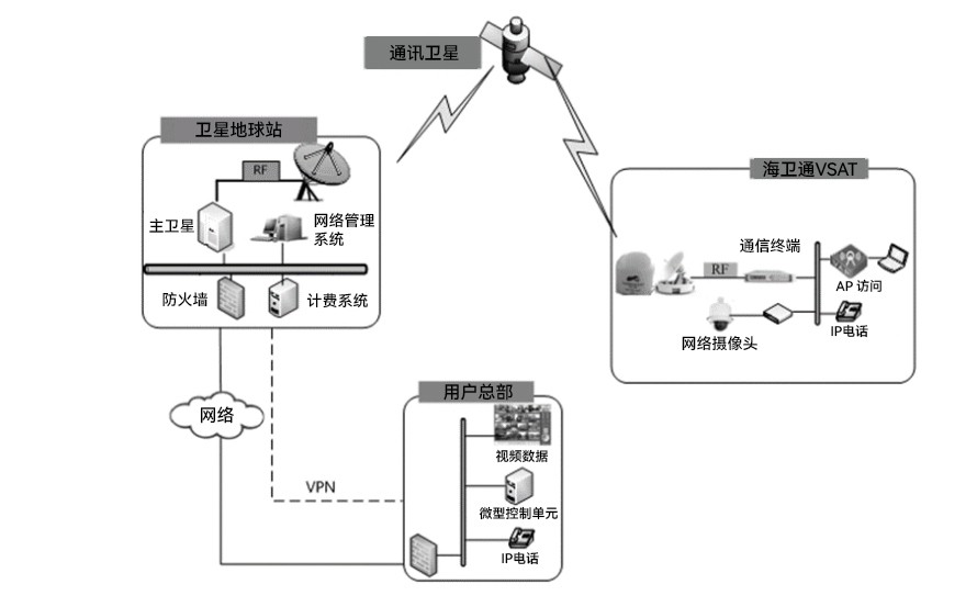 k8凯发(中国)天生赢家·一触即发